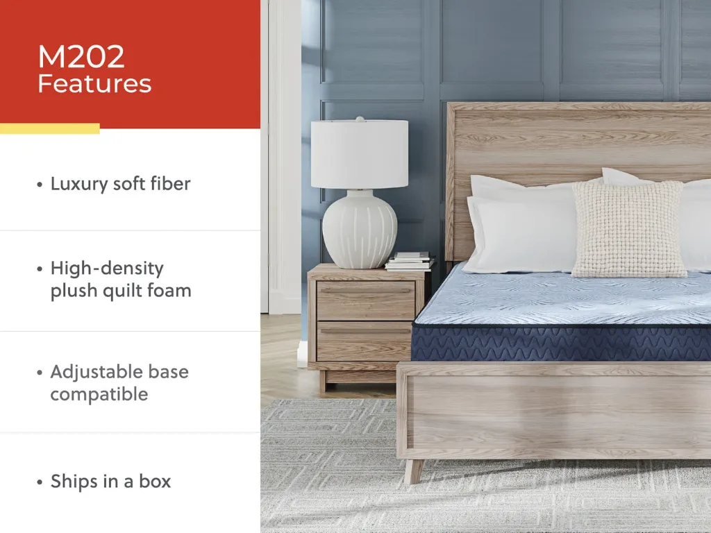 M202-Mattress_Feature_Graphics.webp
