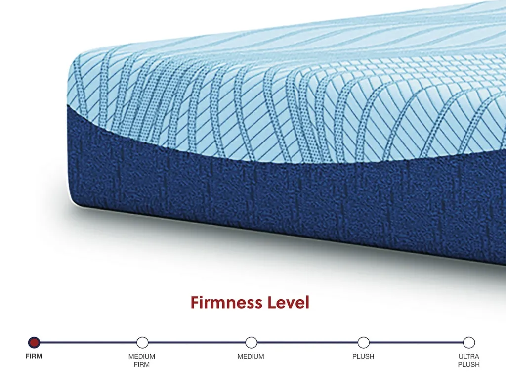 M20531-Firmness_Template.webp