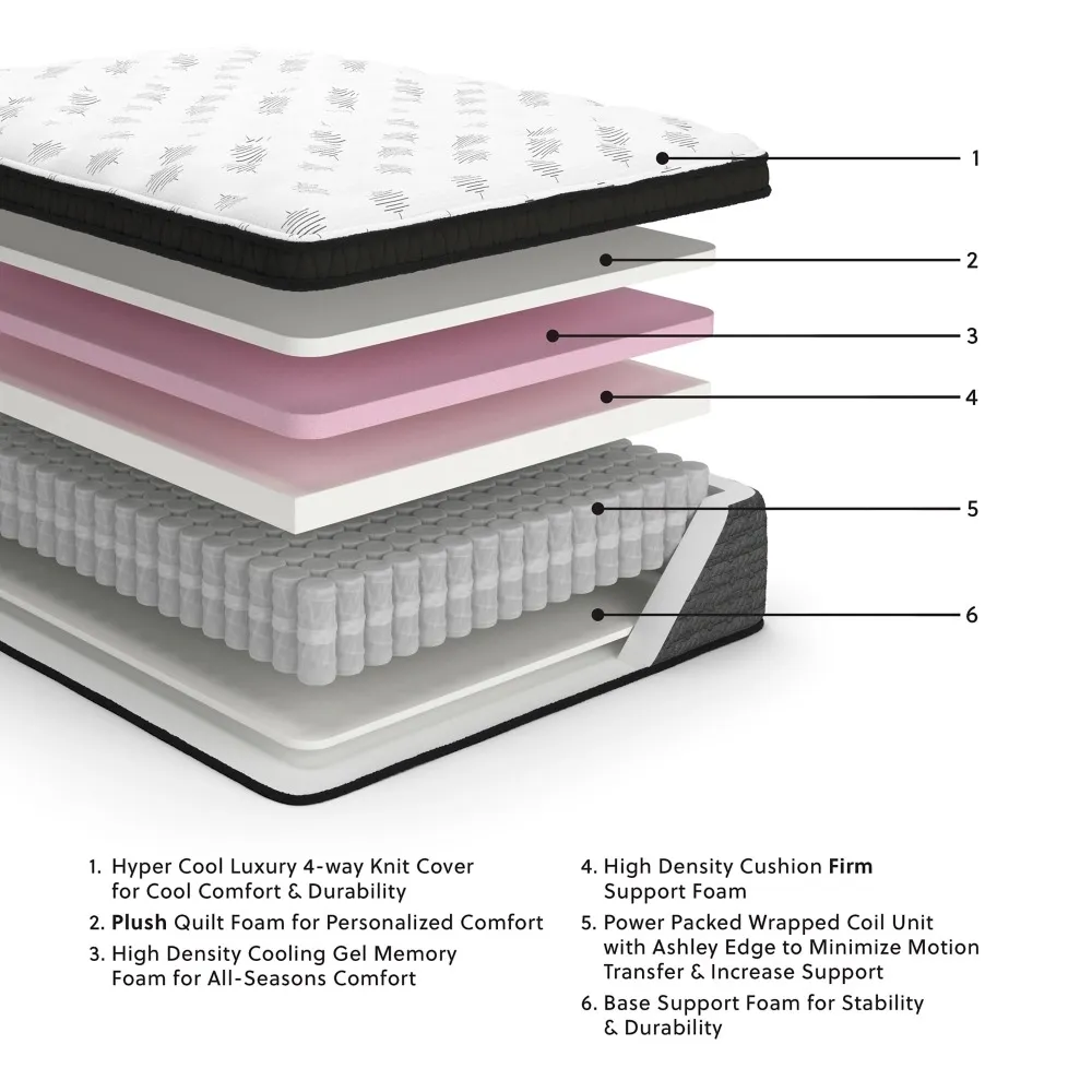 Ashley Ultra Luxury ET With Memory Foam Queen Mattress