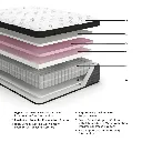 Ashley Ultra Luxury ET With Memory Foam Queen Mattress